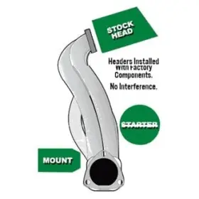 27750 Hedman Hedders For Ford Ranger 2001-2006 Header Flange Gasket