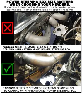 Hedman Hedders 68608-bcv Exhaust Header For 1980 Chevrolet Caprice