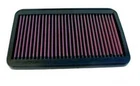 K&n 33-2009 Panel Air Filter For 1981-1989 Toyota New. Price: $73.12.