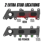 Bd Performance Exhaust 2018-2021 Ford Expedition New. Price: $550.31.