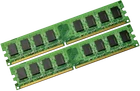 4GB (2X2GB) Memory Ram For Apple Power Mac G5 (quad 2.5GHZ) Series New. Price: $23.40.