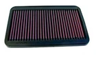 For K&n Replacement High-flow Air Filter Toyota Pickup 4RUNNER 1985-1989 New. Price: $73.99.