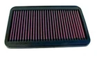 K&n 33-2009 Replacement Air Filter For 1981-1998 Toyota New. Price: $68.99.