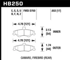 Hawk Performance HB250F.653 Hps Disc Brake Pad Fits 98-02 Camaro Firebird New. Price: $117.99.